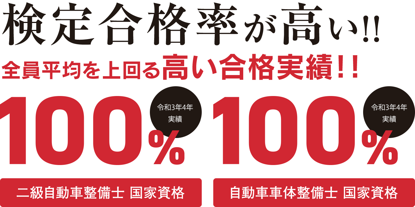 検定合格率が高い！